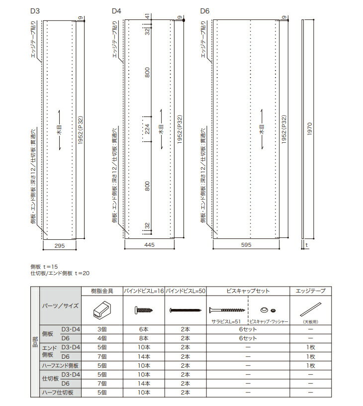 南海プライウッド クロゼットシステム収納 ウォールゼット ノエル3 側板 奥行295mm N3TG-D3H19 3