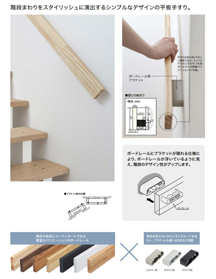 【近畿地方のみ配達可】ウッドワン ボードレール ハードメイプル 長さ2000mm TTB0220-8-B WOODONE 2