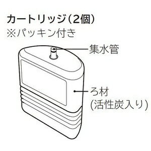 楽天市場】日立浄水器カートリッジe-25wの通販 楽天市場】日立浄水器カートリッジe-25wの通販
