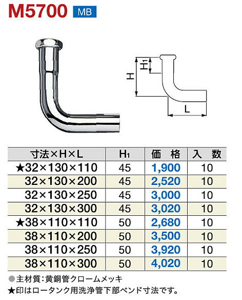 【7000円以上で送料無料】ミヤコ 下部ベント M5700 寸法32×130×300