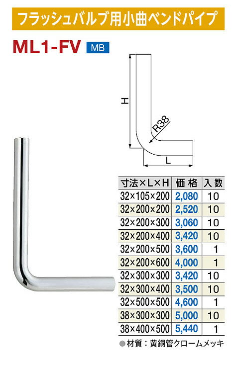 価格は1個または1組の販売価格です。 ※セット内容は画像をよくお確かめになってからご注文ください。 ご注文後キャンセルはできません。品番間違いにご注意ください