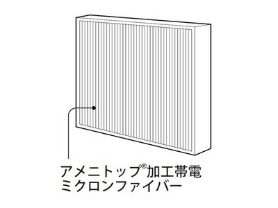 Air Cleaner - パナソニック 空気清浄機　集じんフィルターAMS-94GE9【PS】