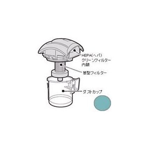 【全品P5倍☆6/11夜1:59まで】シャープ 掃除機用 ダストカップセット＜グリーン系＞ 2171370466