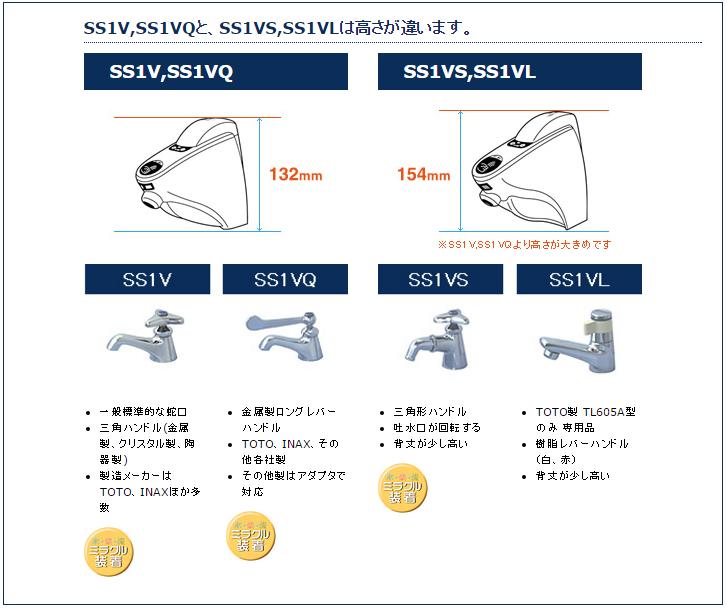 ミナミサワ【送料無料】後付け自動水栓　SS1VQ　金属製ロングレバーハンドル水栓が自動水栓に変身　TOTO LIXIL(INAX) カクダイ　三栄水栓　KVK(MYM)等多数に対応　取り付け簡単・低コスト　グッドデザイン賞受賞