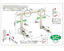 バクマ工業 エアコン室外ユニット用据付架台 壁面用架台 B-KT7 塗装仕上げ ≪Z B-KT7≫【他商品と同梱不可】