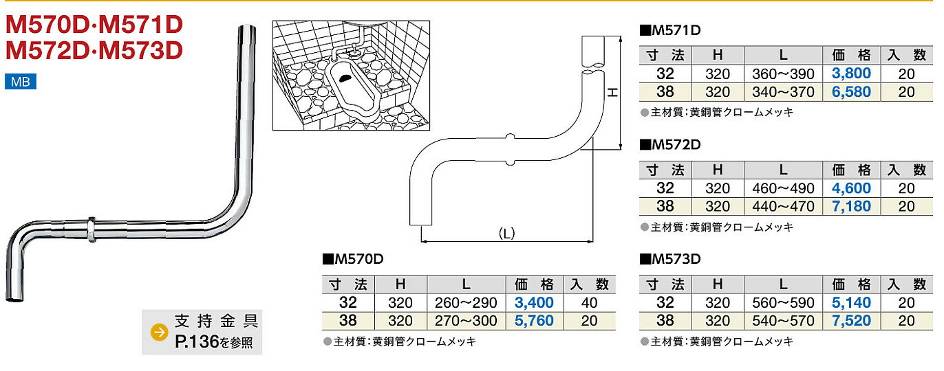 ~R X~t[^Np M571D @38