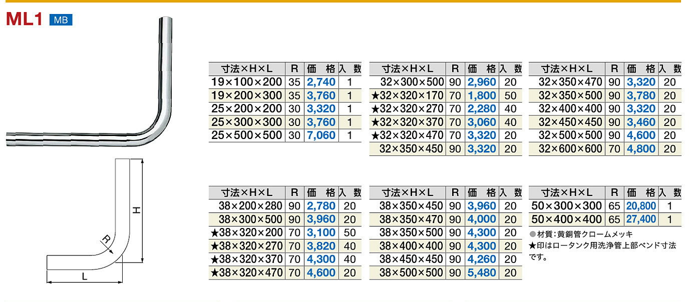 ミヤコ ベンドパイプ ML1 寸法 32×300×500