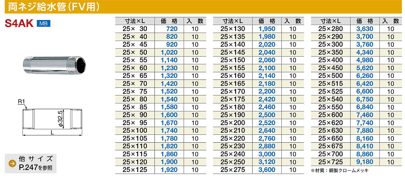 ~R lW(FVp) S4AK 25~45