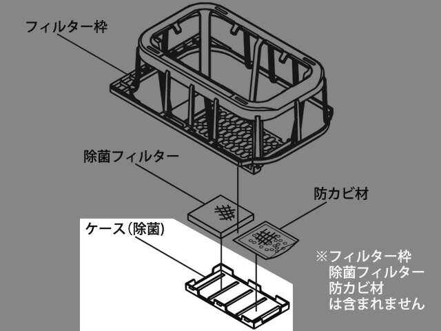 パナソニック 加湿機 ケース（除菌)