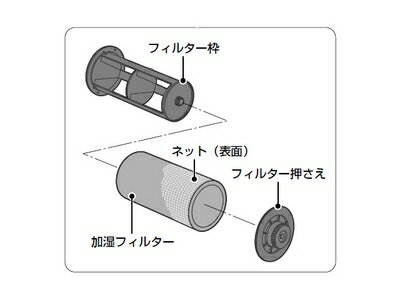 パナソニック 加湿機・空気清浄機 フィルター枠FKA0330121