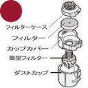 シャープ 掃除機用 ダストカップセット(217 137 0300)