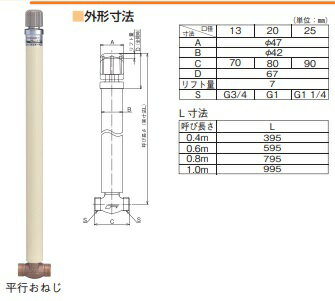 |쏊 s MV GPVNt MV-25080GP