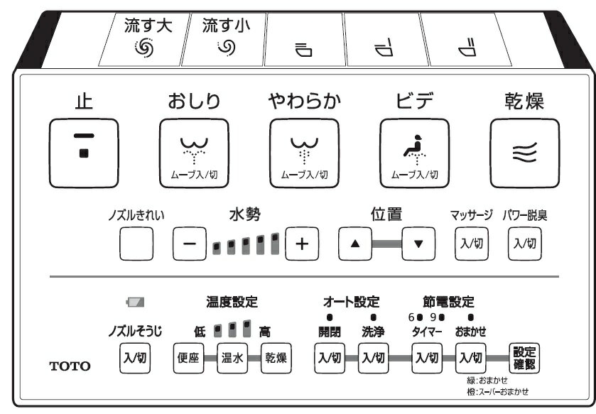 ≪TOTO TCM1685S≫ リモコン組品 ■ 1