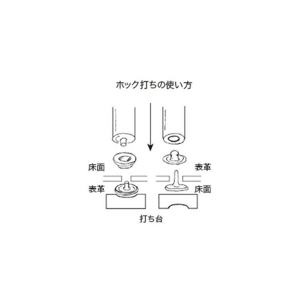 �ڥ�������ۥۥå��Ǥ� �� ���ʥ��� ����å��ݥ���(�᡼����)��