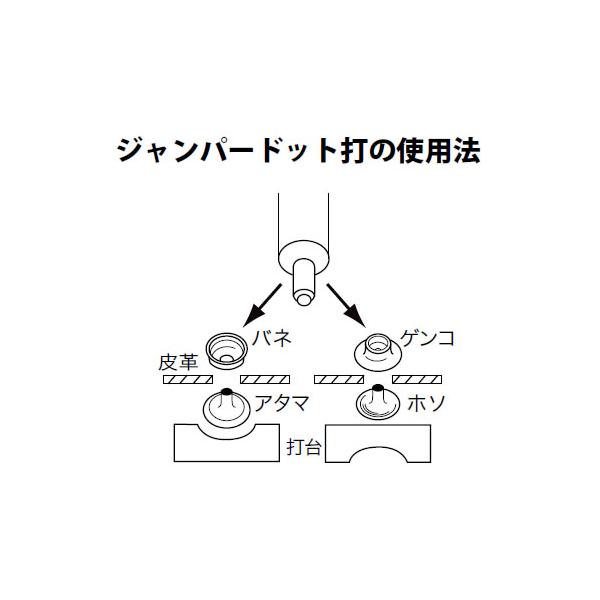 クラフト社 ジャンパードット打 中 クリックポスト(メール便)可