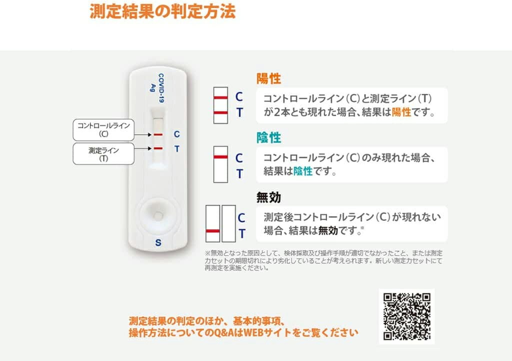 【第1類医薬品】クリニテストCOVID-19抗原迅速テスト(一般用)5回用/コロナウイルス抗原検査キット