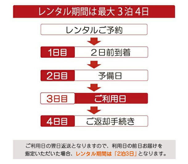 お宮参り 産着 レンタル 男の子 1308 白...の紹介画像3