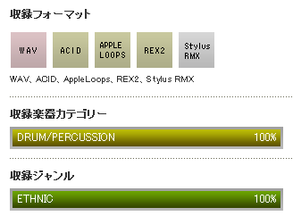 Big Fish Audio SCORE OF INDIA / PERCUSSION LOOPS �����������֡�����ǥ��� / �ѡ����å���󡦥롼�� ������̵���� ��smtb-u��