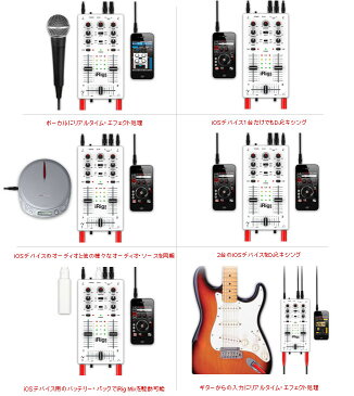 IK Multimedia IRIG MIX《iPhone/iPod touch/iPad用モバイルDJミキサー》【送料無料】