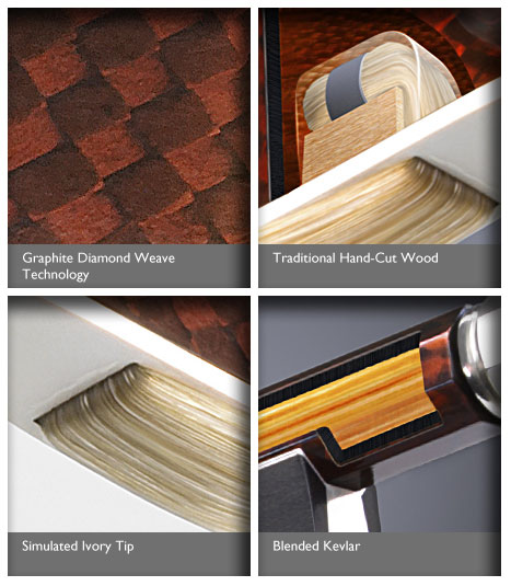 Coda Bow コーダボウ 《LUMA》 Violin バイオリン弓 【送料無料】