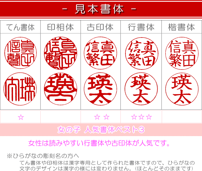 New限定品 プロポーズ 印鑑 プレゼント 名入れ可能 メモリアル印鑑 実印 銀行印 女性 贈り物 名入れ 女性用 12mm 13 5mm 名前 Pkpp Lp3m Unila Ac Id