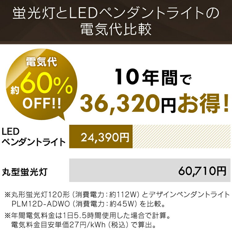 ペンダントライト おしゃれ 浅型 12畳 調光 メタルサーキットシリーズ PLM12D-ADWN・O ウォールナット ホワイトオーク 送料無料 LEDペンダントライト メタルサーキット LEDシーリングライト LEDライト LED照明 LED 照明 アイリスオーヤマ [2206SO]