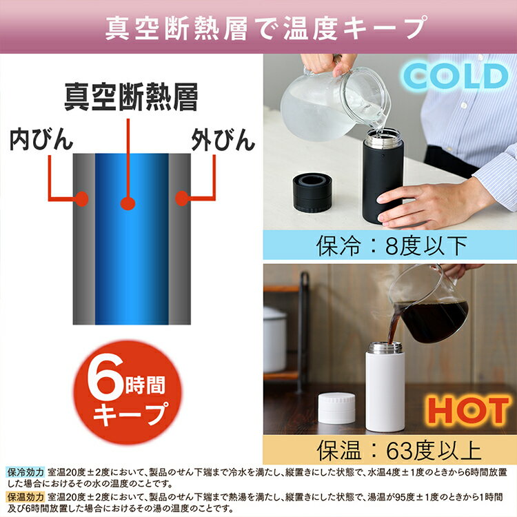 水筒 マグ 少量 350ml スクリュー ワンタッチ クイックオープン おしゃれ 大人 アイリスオーヤマ SB-Q350送料無料 ミニサイズ 水筒 キッズ 子供 マグボトル ステンレス お弁当 水分補給 保温 保冷 飲み物 マイボトル ランチ 夏 お出かけ