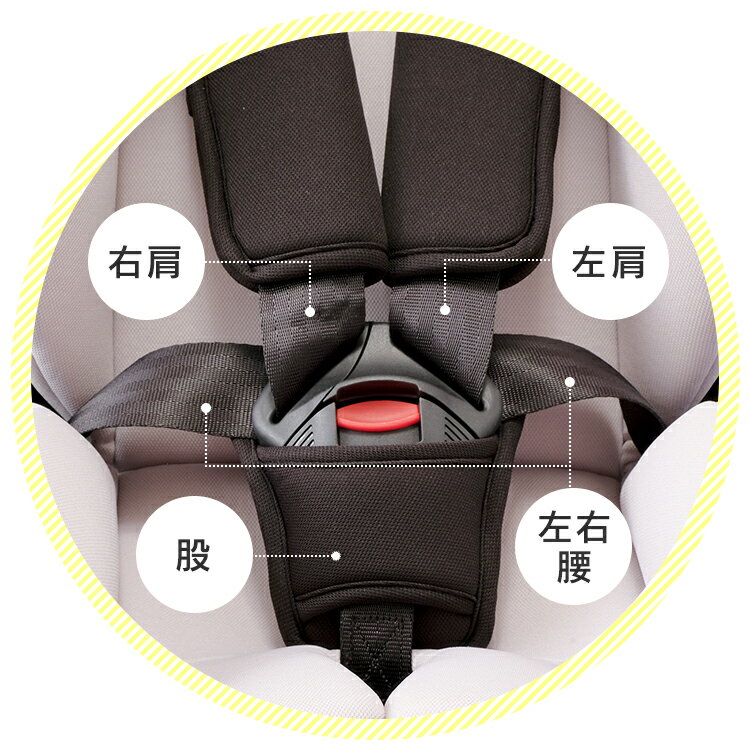 チャイルドシートPZ 0-4 送料無料 チャイルドシート ベビーシート 新生児 赤ちゃん ベビー お出かけ リクライニング レッド ブラック ブルー【D】