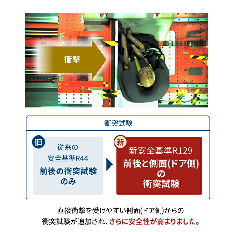 チャイルドシート ISOFIX ジュニアシート ターンピットF Turn PitF 81237 チャイル...