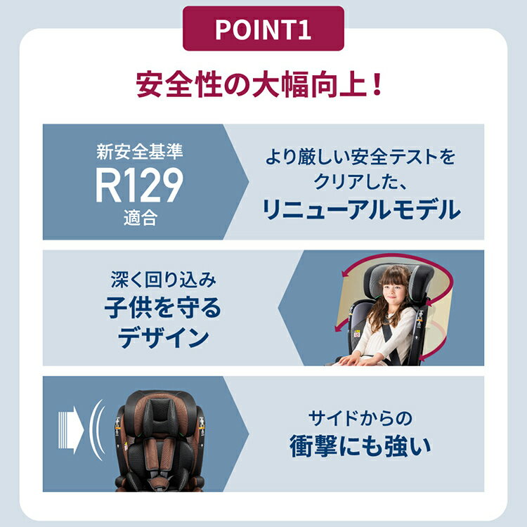 チャイルドシート ジュニアシート R129新安全基準適合 ポップピット F-R129 チャイルドシート ジュニアシート R129新安全基準適合 シートベルト固定 ロングユース 1歳頃〜12歳頃 76cm〜150cmまで ドリンクホルダー付 ウオッシャブルシート 11段階アジャスト 3