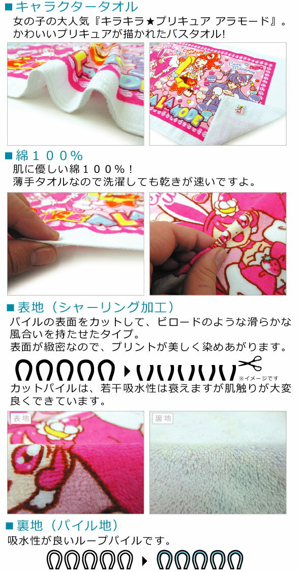 キャラクターバスタオル