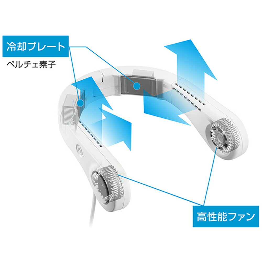 【売切品】京セラ モバイルネッククーラー DNC5010 2022年モデル 白 ネッククーラ...