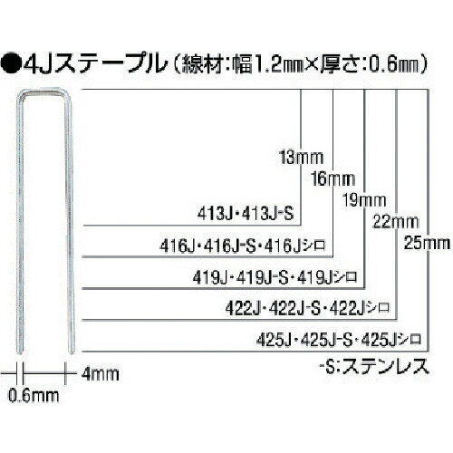 ベニヤ止め。肩幅(mm)：4足長(mm)：25色：白長さ(mm)：25箱入数(本)：5000鉄　