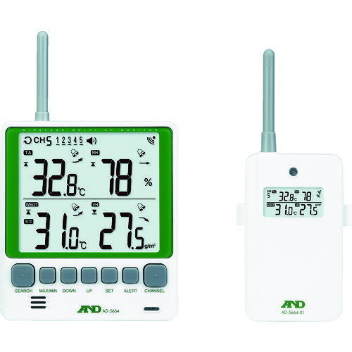 ADޥͥ磻쥹ĶٷסåȡAD5664SET AD5664SET