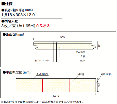 コンビットリアージュ石目柄（キッチン・洗面所・トイレ用床材）（3枚・1.65平米入）【WOODONE】【ウッドワン】【床材】【フローリング】【じゅうたす・住＋】★大型便★