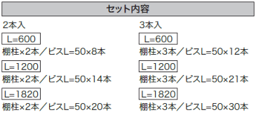 アームハング棚柱SS（SSシルバー、3本入・中間棚受対応、L=1200）ガチャ柱 SS-H12S-3【南海プライウッド】【NANKAI】【じゅうたす・住＋】★大型便★