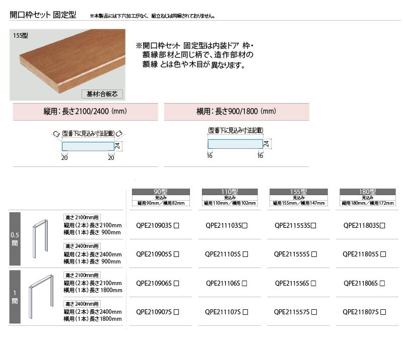 【高額クーポン】開口枠セット固定型 155型 1間 1セット入り 縦用2100mm QPE211556S□Panasonic パナソニック 建材プロ じゅうたす★大型便★ 3