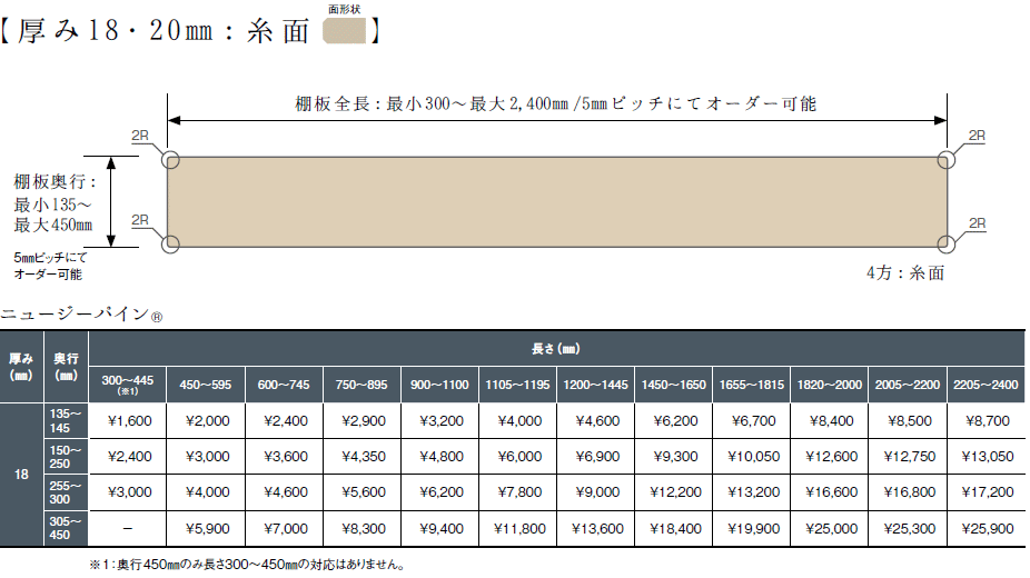 棚板サイズオーダー見積もり 無垢の木の収納 WOODONE ウッドワン 建材プロ じゅうたす