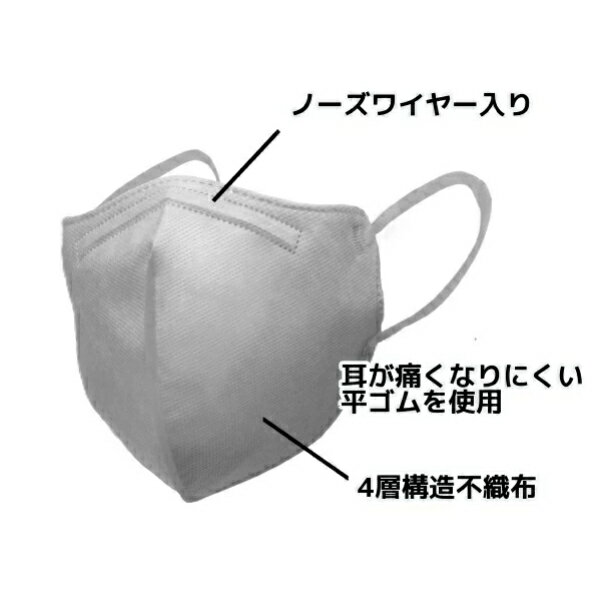 【新商品】冷感接触美シルエットマスク30枚入不織布マスク口元空間不織布立体構造4層構造耳が痛くなりにくい平ゴムノーズワイヤー