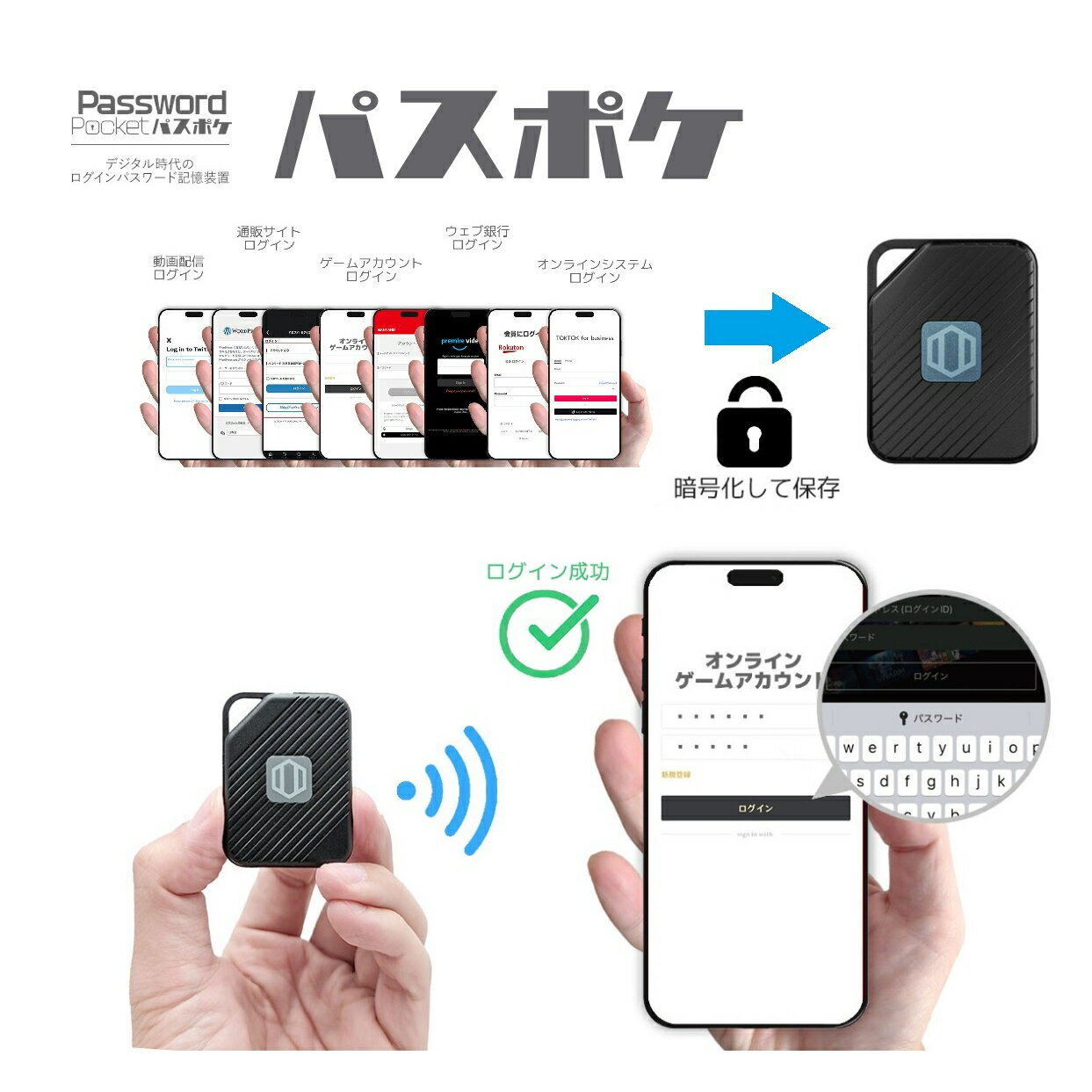 AR-CP001 (BK) パスポケ Password Pocket エアリア スマートフォン iPhone Android パスワードポケット アイフォン アンドロイド パソコン タブレット ログイン パスワード 電池式 ボタン電池 コンパクト 軽量 AR CP001 記憶装置 暗号化 保存 オフライン保存 デバイス