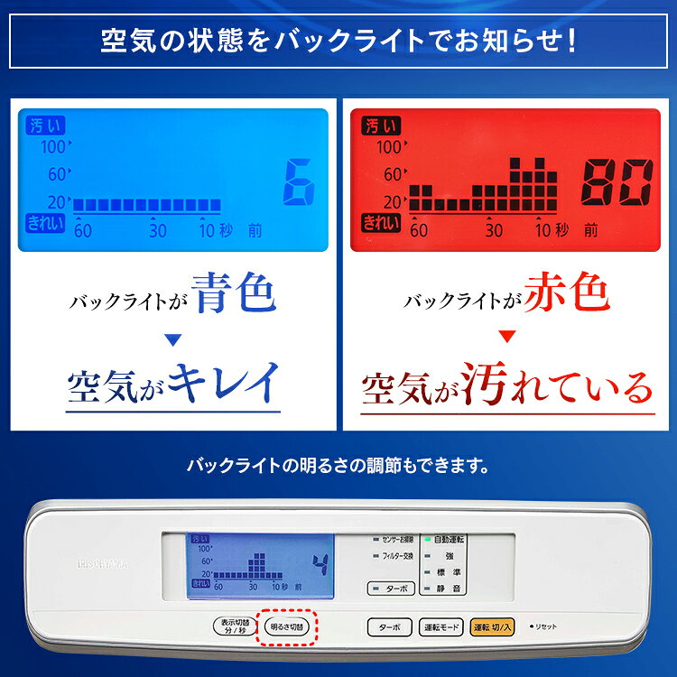 空気清浄機 小型 花粉 タバコ ウイルス対策 コンパクト モニター空気清浄機 25畳 ホワイト MSAP-DC100送料無料 ほこり ハウスダスト ウイルス 除去 空気清浄器 クリーン 活性炭 アレルギー 急速清浄 アイリスオーヤマ