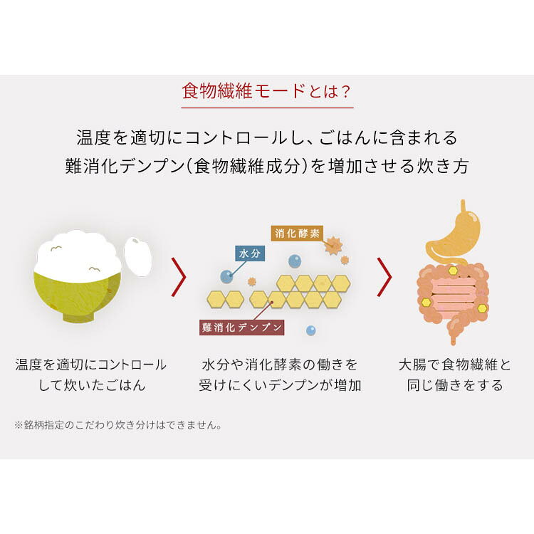 【超激熱商品★】炊飯器 3合 IH アイリスオーヤマ 一人暮らし 新生活 おしゃれ IHIH...