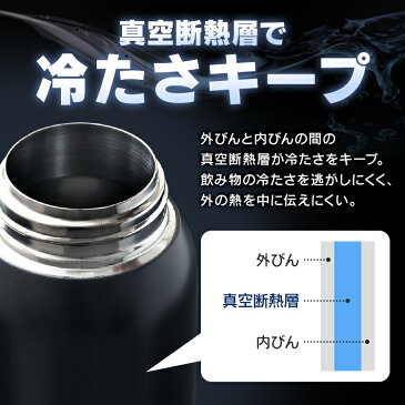 【ポイント10倍】水筒 子供 キッズ 1L カバー付きスポーツ アウトドア 水筒 ワンタッチ スポーツジャグ 直飲み 子供 スポーツ ボトル ダイレクトボトル DB-1000 マグボトル 保冷専用 ステンレスマグボトル アイリスオーヤマ