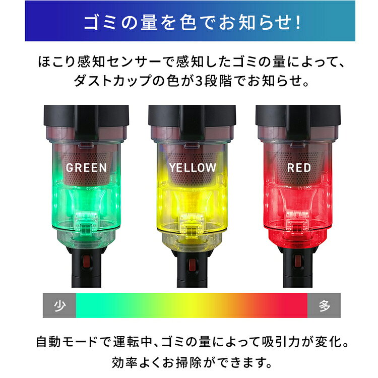 【パーツセット】掃除機 コードレス サイクロン式 サイクロン 一人暮らし ハンディ...