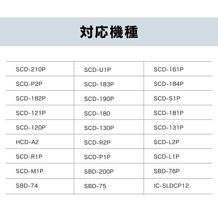 充電式サイクロンスティッククリーナー 別売ミニ...の紹介画像3