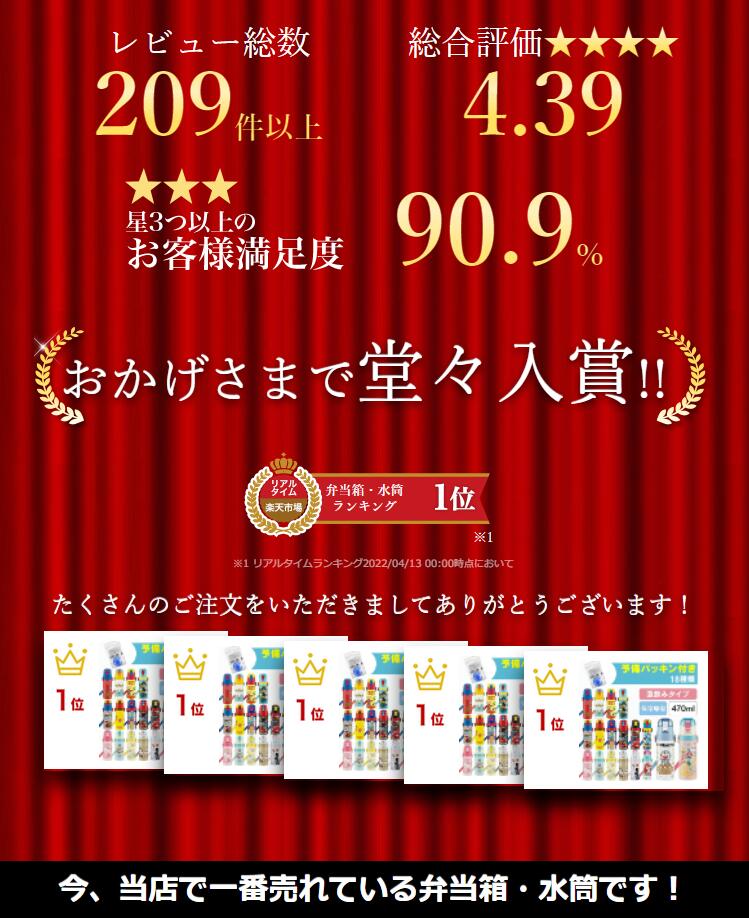 [ランキング1位獲得★]＼22年新柄☆パッキン付き／水筒 キッズ 470ml ワンタッチ 保冷 ステンレス 直飲み 超軽量 スケーター SDC4 超軽量 キティ ドラえもん すみっコ プリンセス アナと雪の女王 トイ・ストーリー カーズ スヌーピー チップ デール【D】