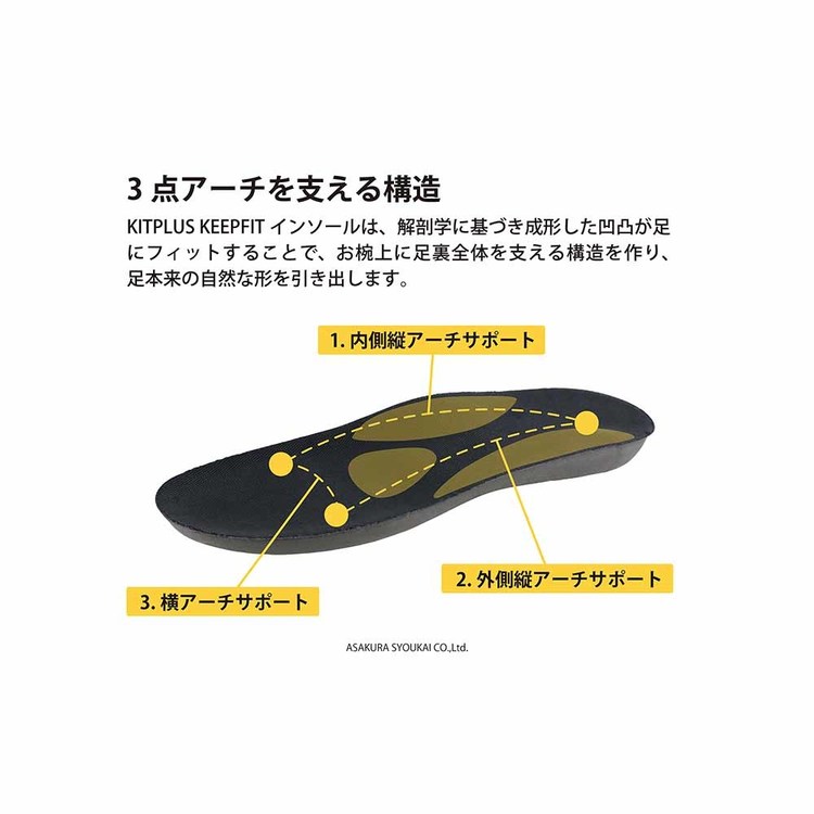 KITPLUS KEEPFIT オープンサボサンダル 紳士 XG-211503点アーチ 体圧分散 抗菌 防臭 サンダル スリッパ オフィス プレゼント シンプル KITPLUS 朝倉商会 朝倉商会 KITPLUS KEEPFIT オープンサボサンダル 紳士 XG-21150 【プラザセレクト】 【B】 2
