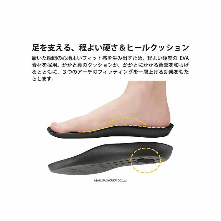KITPLUS KEEPFIT オープンサボサンダル 紳士 XG-211503点アーチ 体圧分散 抗菌 防臭 サンダル スリッパ オフィス プレゼント シンプル KITPLUS 朝倉商会 朝倉商会 KITPLUS KEEPFIT オープンサボサンダル 紳士 XG-21150 【プラザセレクト】 【B】 3