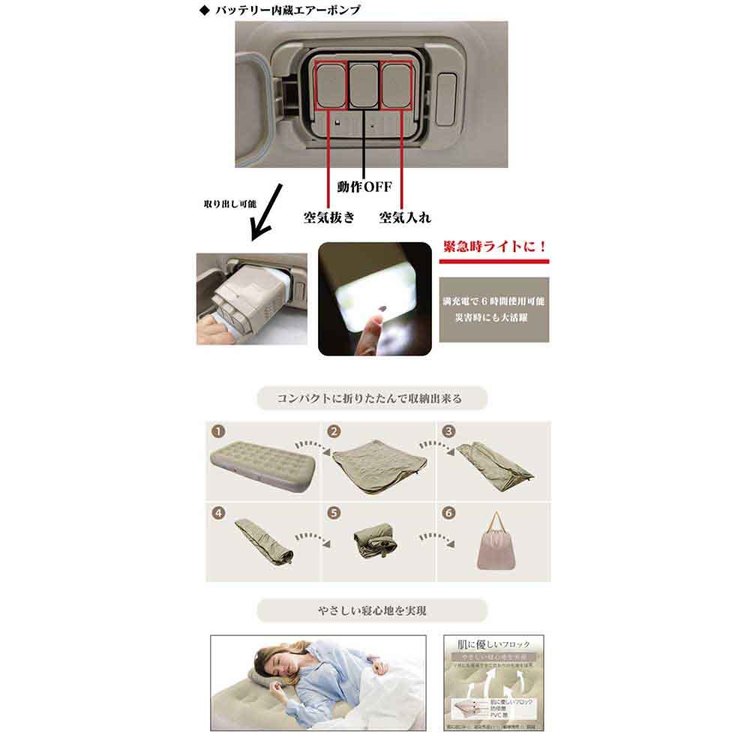 電動エアーベッド HWE-7691電動エアーベッド シングル 避難所 防災 来客用 バッテリー内蔵 エアーマクラ 収納袋 肌に優しい素材 寝心地抜群 [2]