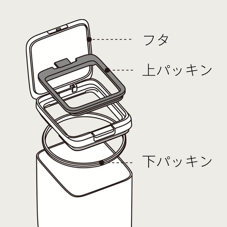 保存容器 密閉容器 約1.2L キッチン用品 MARNA マーナ 保存容器 密閉容器 約1.2L K763CL マーナ 保存 容器 密閉 日用品 雑貨 収納 パッキン付 ワンタッチ コーヒー豆 クリア ホワイト